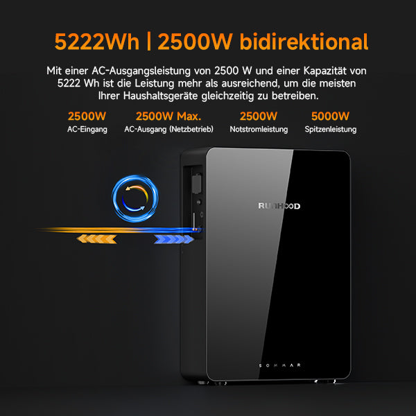 Runhood Sommar R5200 5222Wh 2500W Bidiriktonaler Speicher