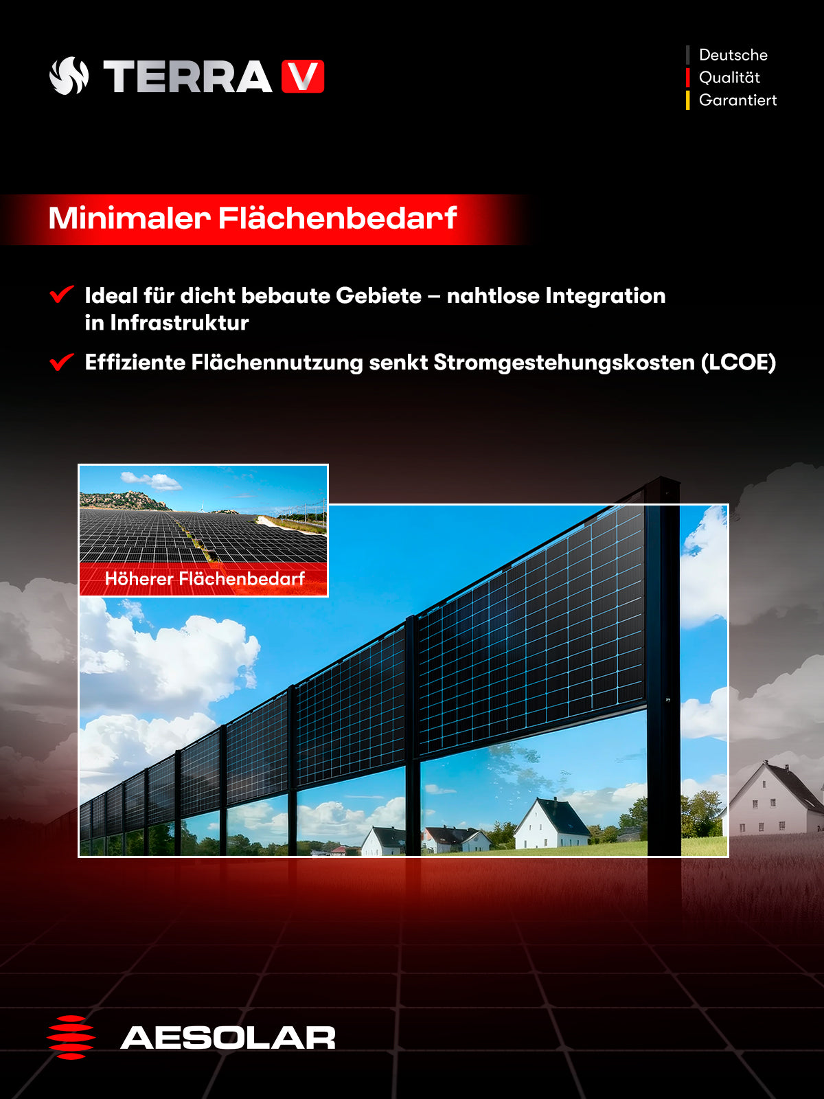 580W AESOLAR Terra V AE CMD-L144BD N-Type TOPCon bifazial Solarmodul für Solarzaun