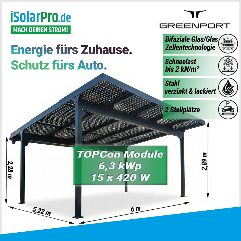 6,3 kW GREENPORT HOME Glas/Glas Solarcarport â Doppel-Stellplatz, 15Ă420W Glas-Glas bifazial Solarmpdule, Schneelast bis 2 kN/mÂČ