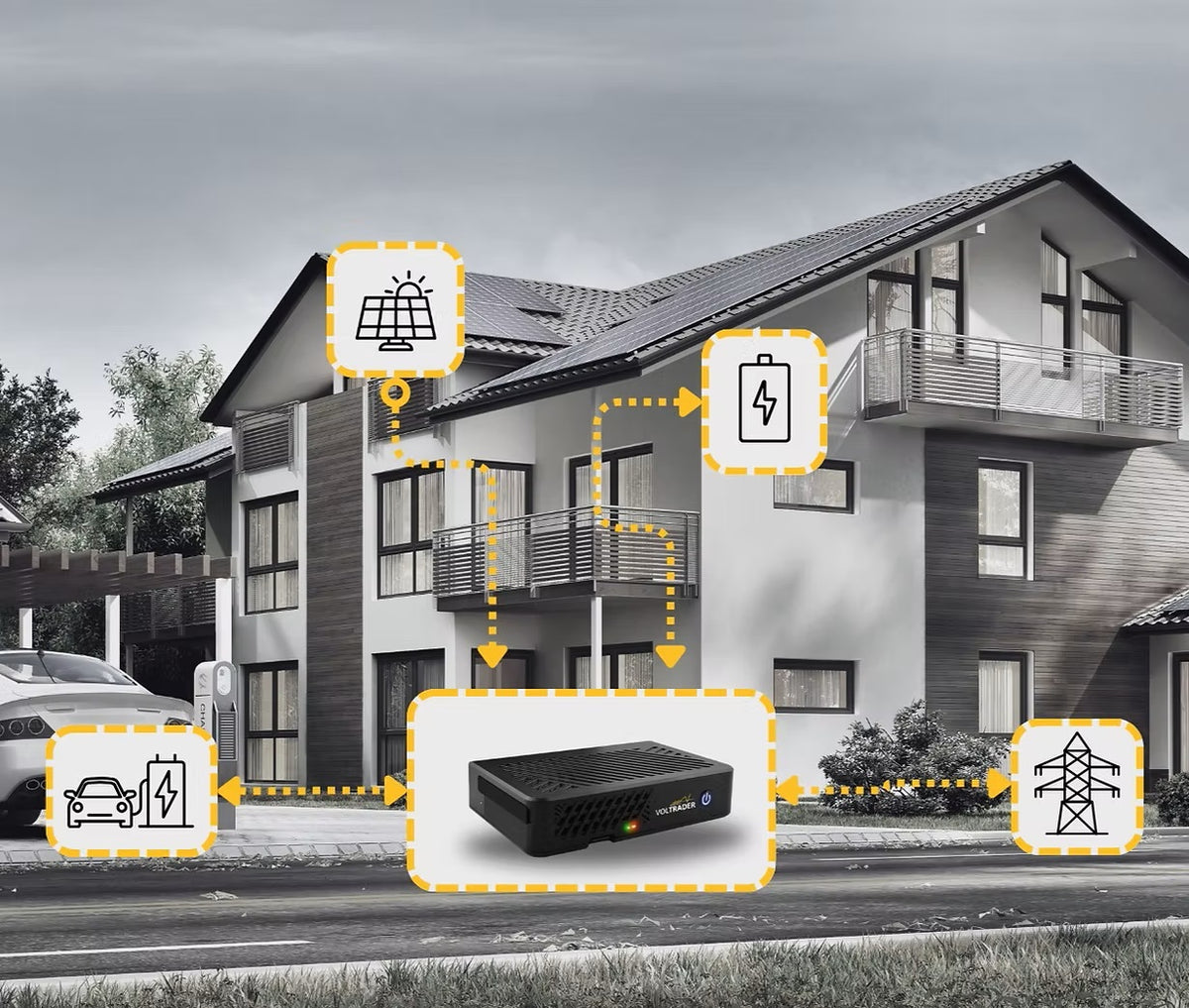 VOLTRADER intelligentes Energiemanagement-System