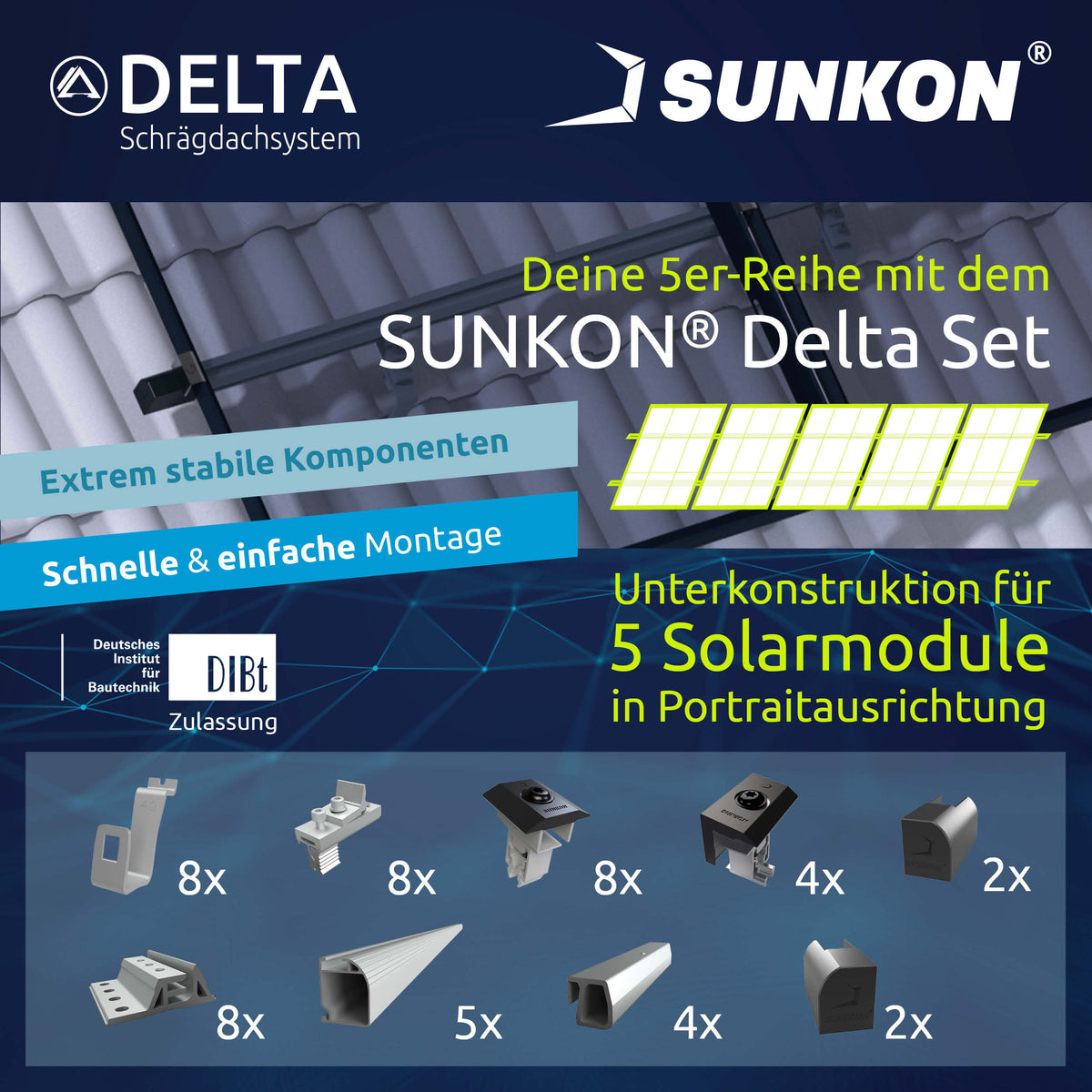 SUNKON Unterkonstruktion KOMPLETTSET für 5x PV-Module in Reihe Hochkant Ziegeldach