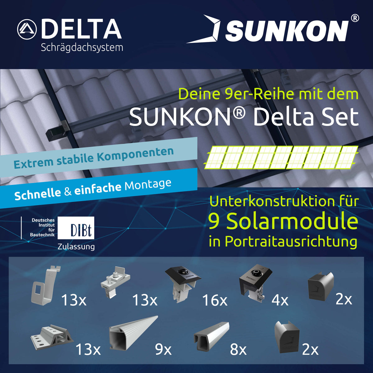 SUNKON Unterkonstruktion KOMPLETTSET für 9x PV-Module in Reihe Hochkant Ziegeldach