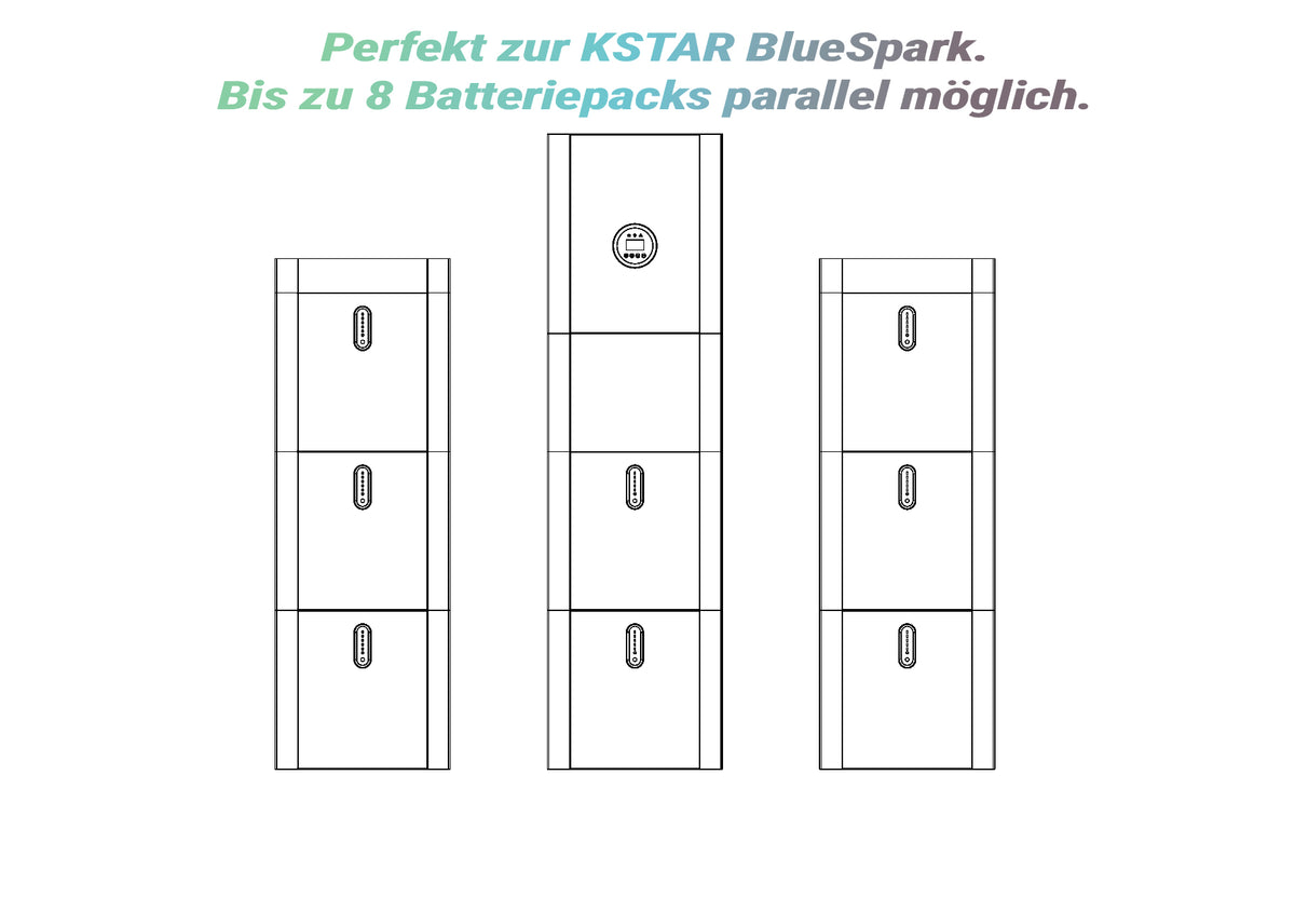 KSTAR BlueSpark BP48100PF1A-G2 (5,12 kWh).
Bis zu 8 Batteriepacks parallel möglich.