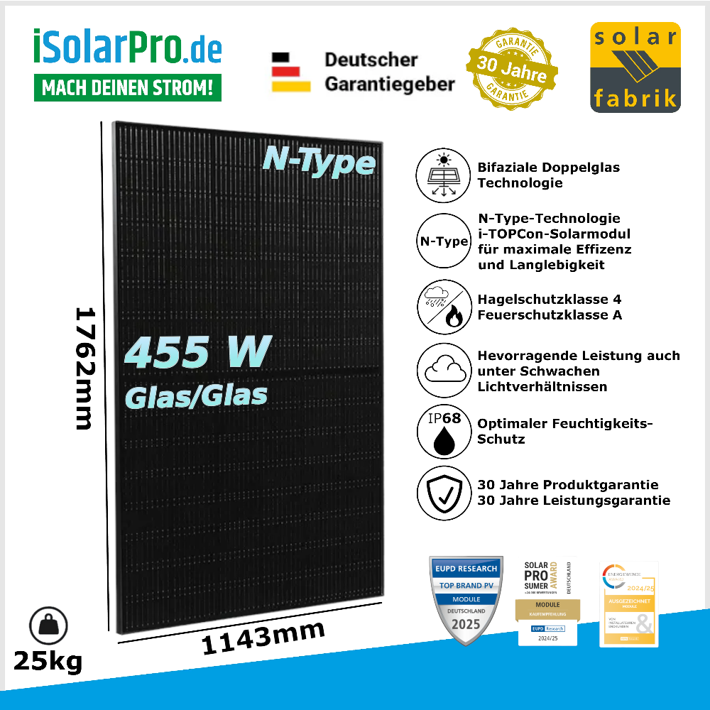 455W Solar Fabrik Mono S4