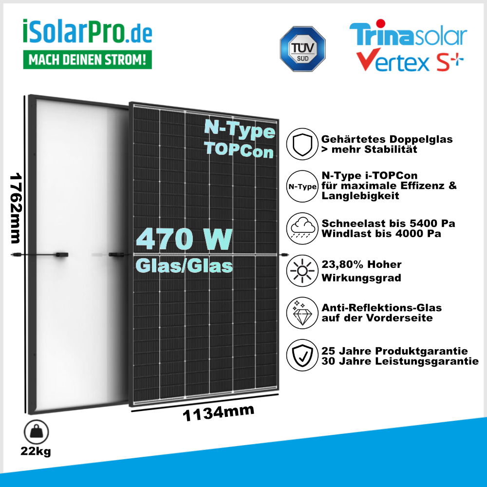 iSolarPro Trinasolar Vertex S+ 470W N-Type Glas-Glas Solarmodul Maße und Technische Daten Marketing-Banner für Photovoltaik-Systeme
