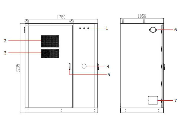 Technische CAD-Außenansicht des iSolarPro Batterieschranks mit präzisen Abmessungen und nummerierten Anschlusspunkten für die Installationsplanung[cite: 16]