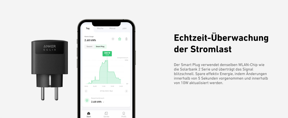 ANKER SOLIX Intelligenter Stecker