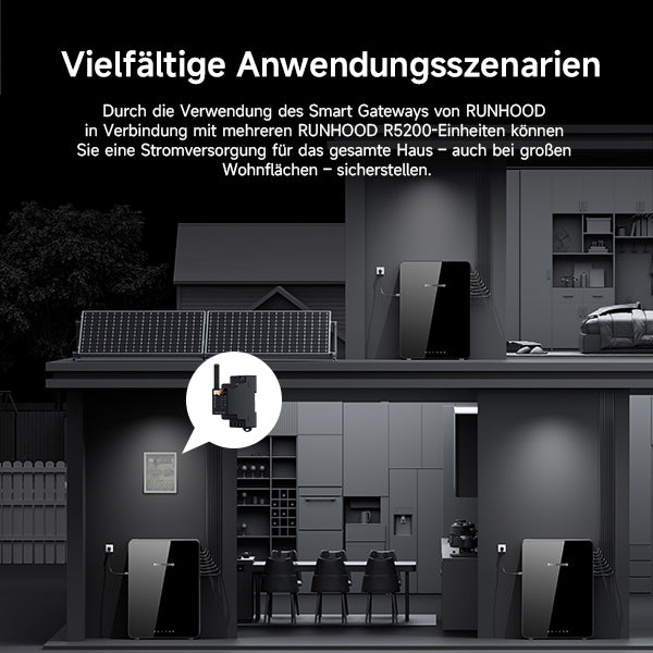 Runhood Sommar R5200 Vielfältige Anwendungsszenarien im Haus