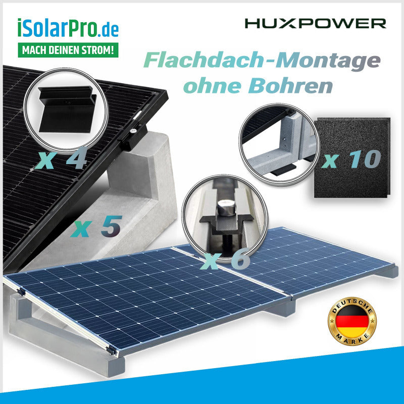 HUXPOWER Flachdach-Montage ohne Bohren Infografik mit Solarmodulen, Aufständerung und deutschen Marken-Siegel
