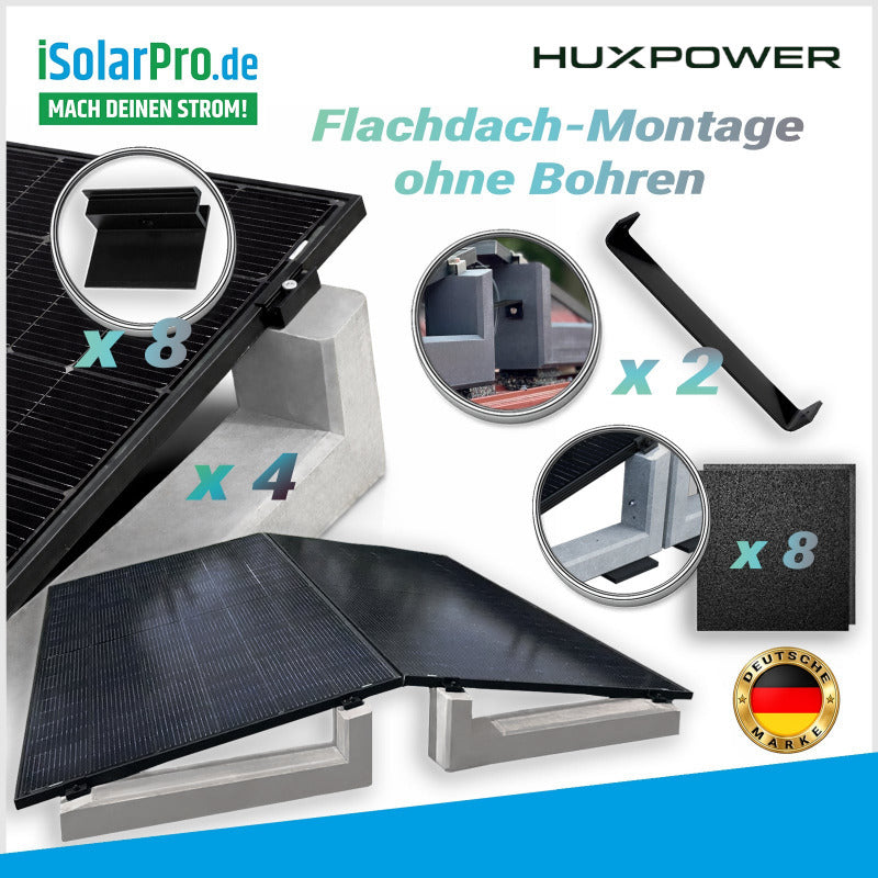 HUX-POWER® 10° PV-Aufständerung für 2-PV Module im Ost-West Aufbau inkl. Klemmen und Bautenschutzmatte