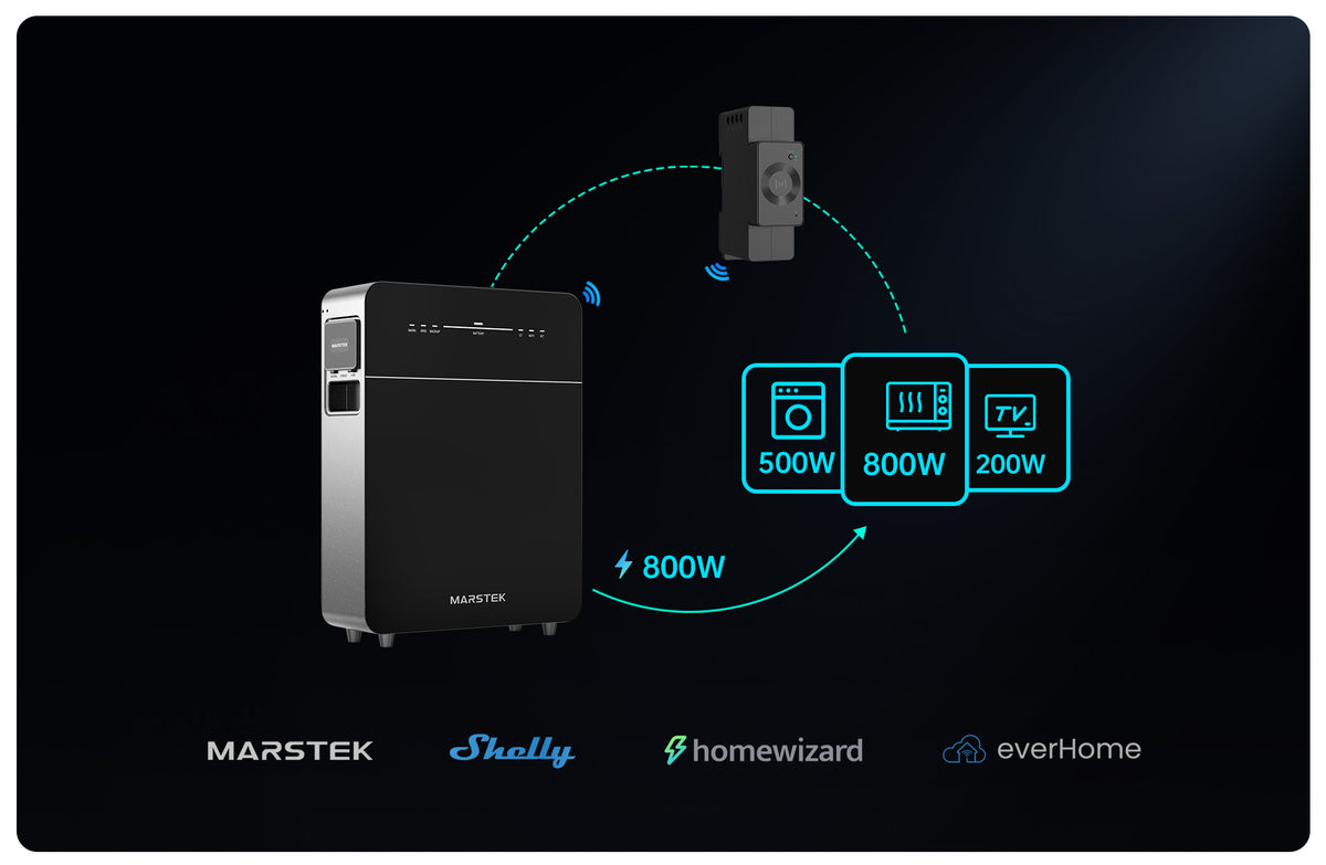 MARSTEK_VENUS_E_Plug-in_AC_Batterie_ESS_5_12_kWh_LFP_Speicher_mit_2_5_kW_Backup