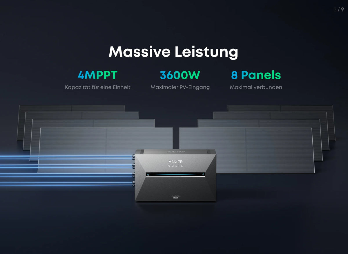 Anker SOLIX Solarbank 3 E2700 Pro Solarstromspeicher Batterie Balkonkraftwerk
