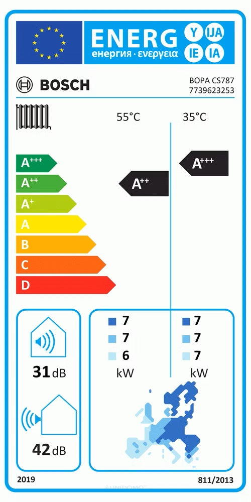 Bosch Compress 5800/6800 Wärmepumpe EU-Energielabel mit Energieeffizienzklasse A+++ und Geräuschpegelangaben für iSolarPro Heizlösungen