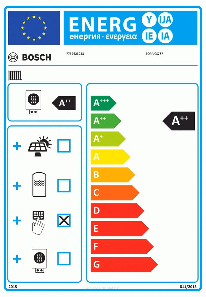 Bosch Compress 5800/6800 Wärmepumpe EU-Energielabel mit Energieeffizienzklasse A+++ und Geräuschpegelangaben für iSolarPro Heizlösungen
