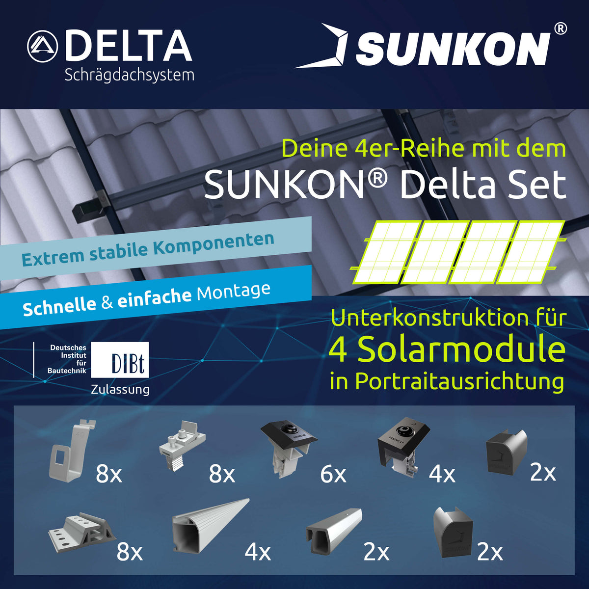 SUNKON Unterkonstruktion KOMPLETTSET für 4x PV-Module in Reihe Hochkant Ziegeldach