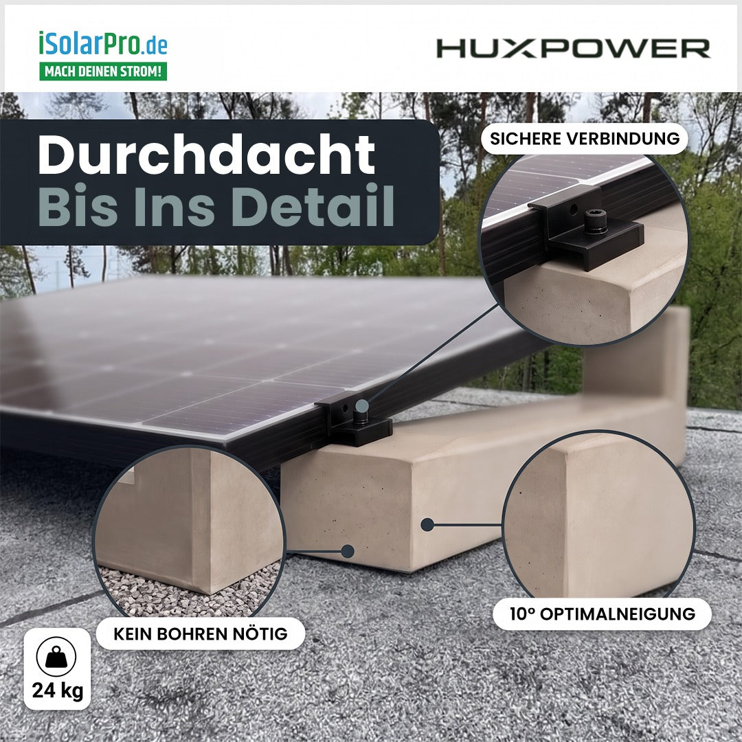 iSolarPro HUXPOWER Flachdach-Aufständerung Detailansicht Klemme Befestigung und 10° Betonfuß